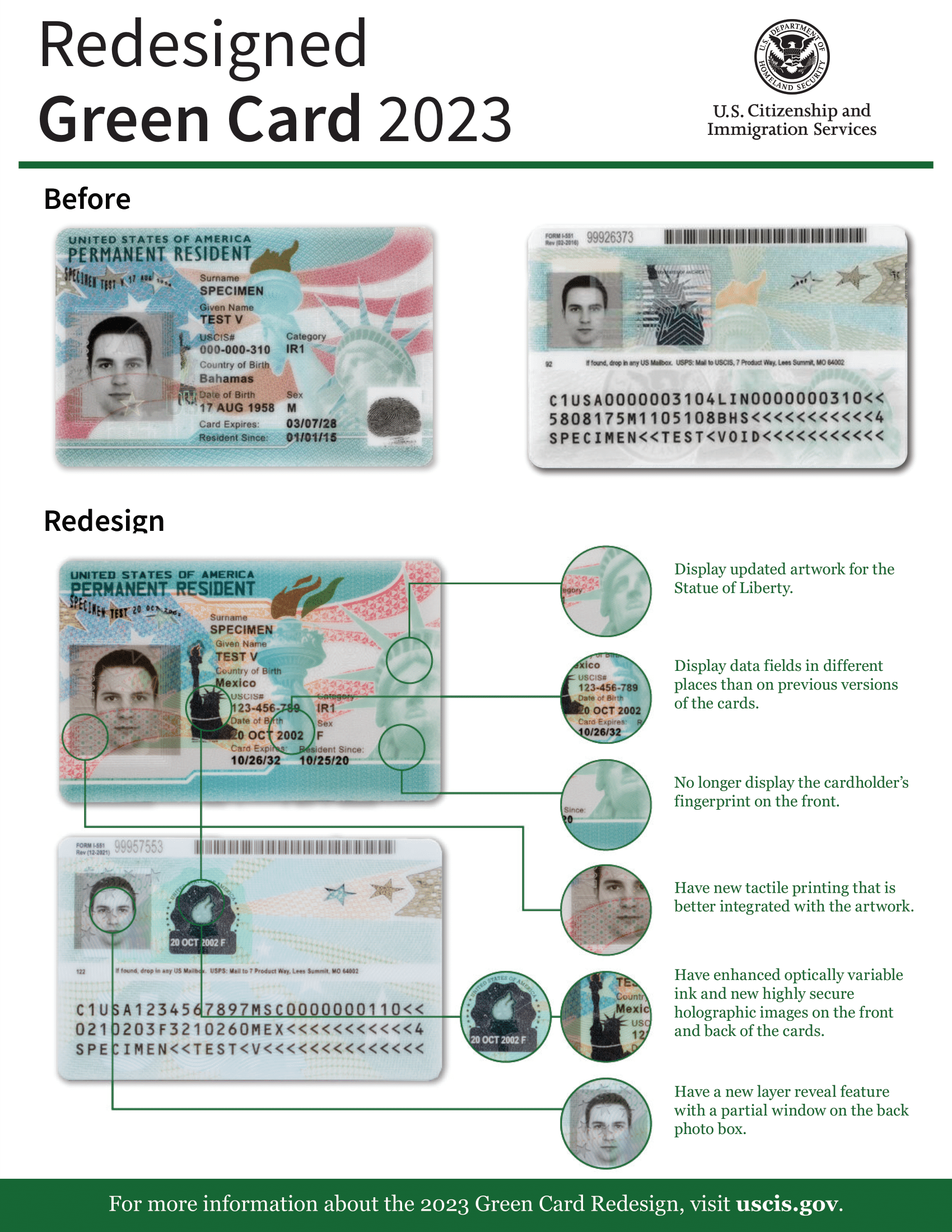 A USCIS showing previous Green Card design and the re-design.