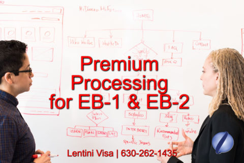 A stock image photograph of a man and woman standing in front of a whiteboard. The whiteboard has a flowchart drawn on it in red dry-erase marker. The text on top of the image says, "Premium Processing for EB-1 & EB-2." Lentini Visa, phone number, and logo are at the bottom.